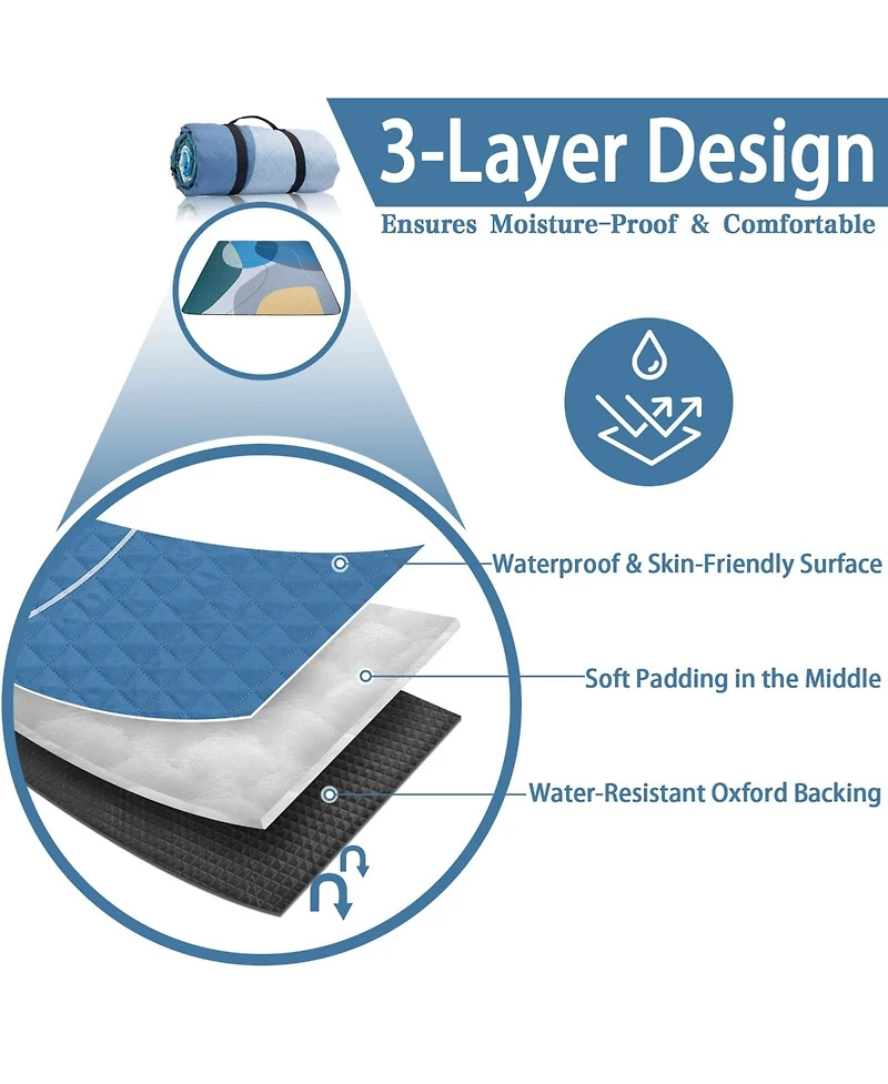 Aofar Picnic Blanket Waterproof Sandproof Beach Mat