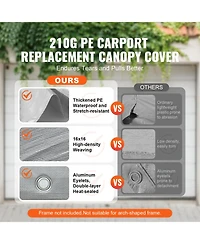 Vevor Carport Replacement Canopy Car Shelter Tent 13x20ft Grey Not Include Frame