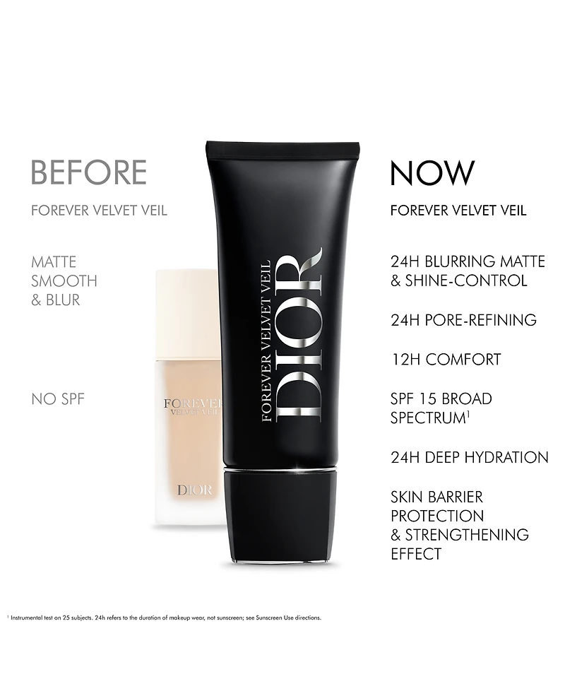 Dior Forever Velvet Veil Makeup Primer, 1.1 oz.