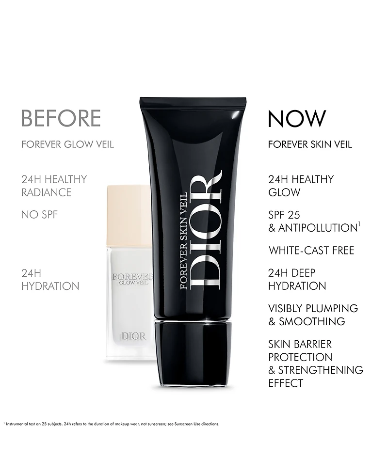 Dior Forever Skin Veil Makeup Primer, 1.1 oz.