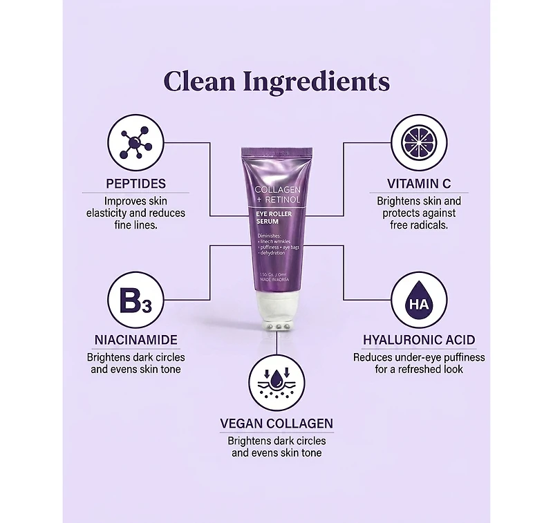 Lovery Collagen + Retinol Korean Eye Roller Serum - Korean Skincare for Anti-Aging Under Eye Treatment