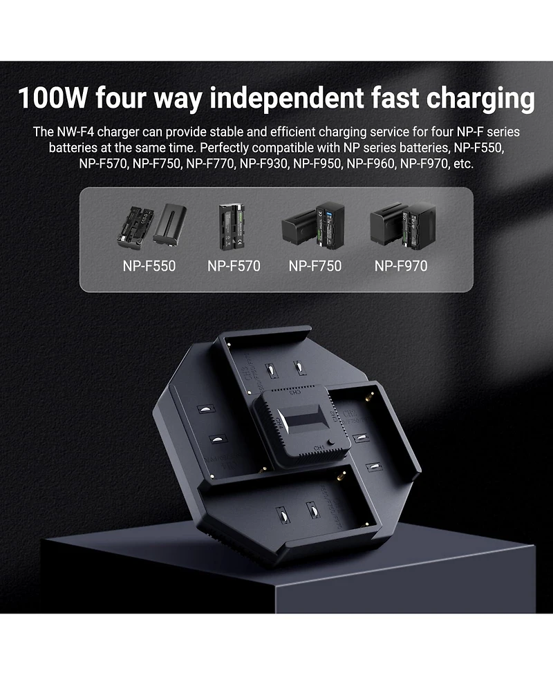 Neewer Nw-F4 100W Usb-c GaN Fast-Charger Adapter for Camera Batteries