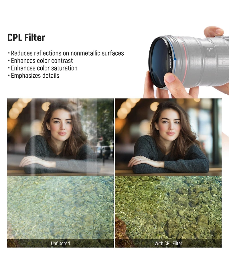 Neewer ND8 Camera Lens Accessory with Cpl, ND8