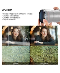 Neewer ND8 Camera Lens Accessory with Cpl, ND8