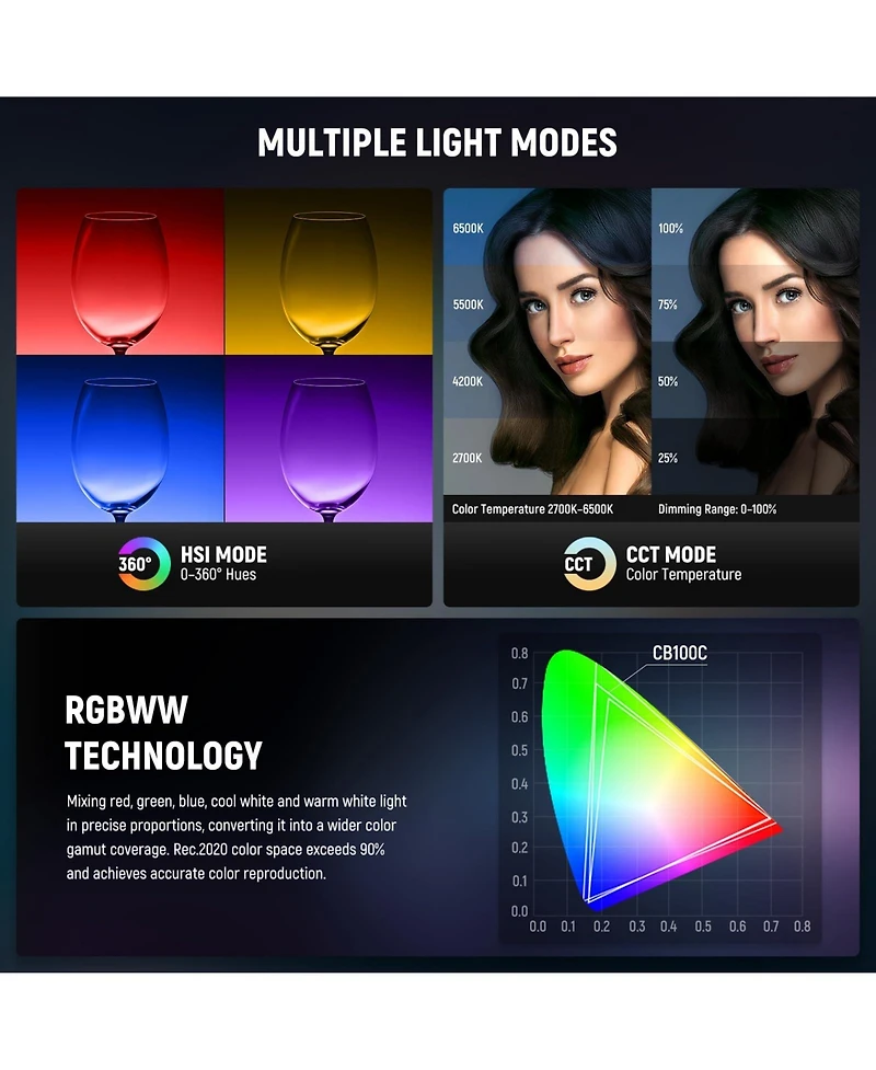 Neewer CB100C Led Video Light