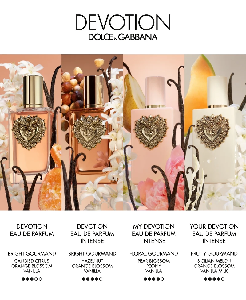 Dolce&Gabbana Your Devotion Eau de Parfum Intense Spray