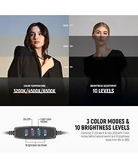 Neewer R08 Ring Light for select iPhone models