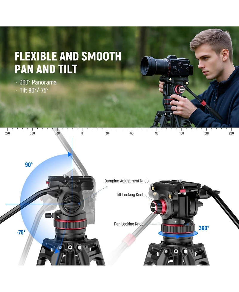 Neewer LL37 Camera Tripod with 22lb
