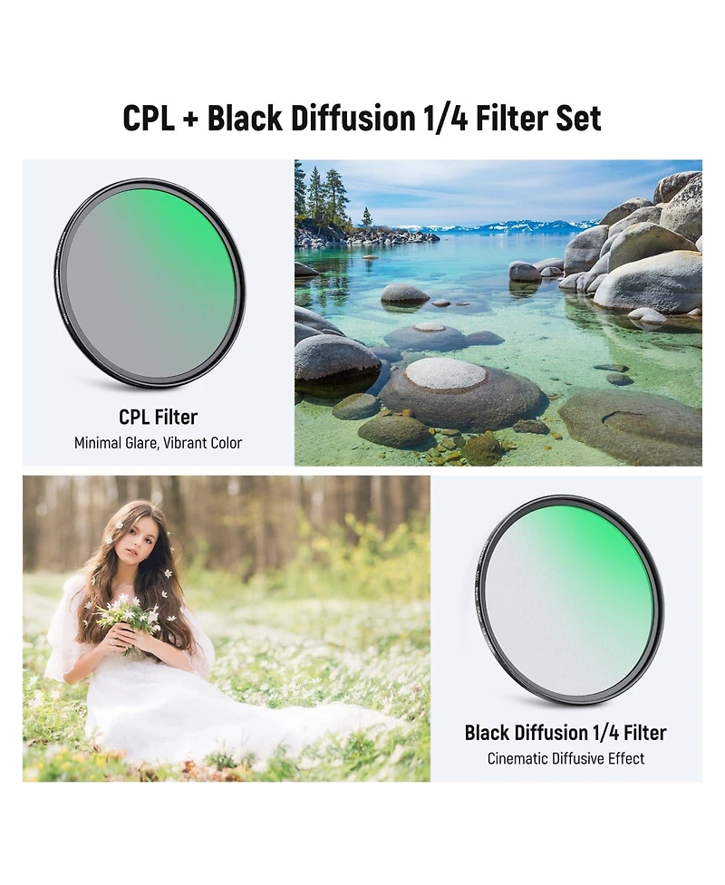 Neewer Camera Lens Accessory with Cpl