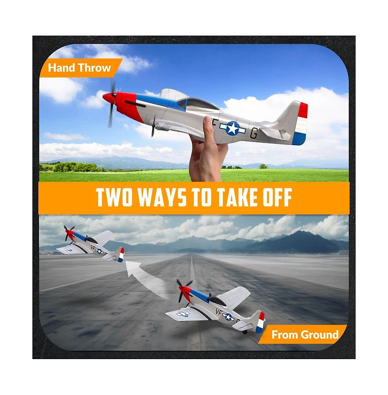 Bruce & Shark 2.4GHz Rc Plane – 3 Channel with Gyro, 330 feet Range and Epp Foam