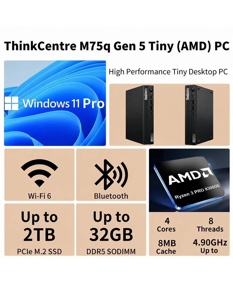 Lenovo ThinkCentre Business Mff Desktop, Amd Ryzen 3 8300GE, Amd Radeon Graphics, 16GB DDR5, 1TB Ssd, Win11 Pro