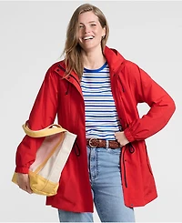 Lands' End Women's Packable Rain Parka