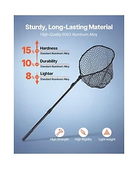 Zeny Fishing Net, Foldable Landing Nets with Telescopic Handle, Portable Lightweight and Stronger 6063 Aluminum Fish Gear,