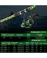 Aofar 3 Piece 10feet Surf Rod Reel Combo 3Pieces Spinning Baitfeeder With 5000 Size Reel
