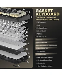 Lisen B75RGB Milk V2 Pbt Keycap Set for Mechanical Keyboards