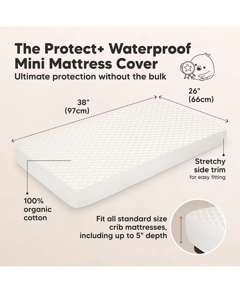 KeaBabies Protect and Waterproof Mini Crib Mattress Protector, Mavy Quilted Cotton Pack and Play Mattress Pad Cover, 38x26