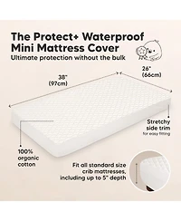 KeaBabies Protect and Waterproof Mini Crib Mattress Protector, Mavy Quilted Cotton Pack and Play Mattress Pad Cover, 38x26
