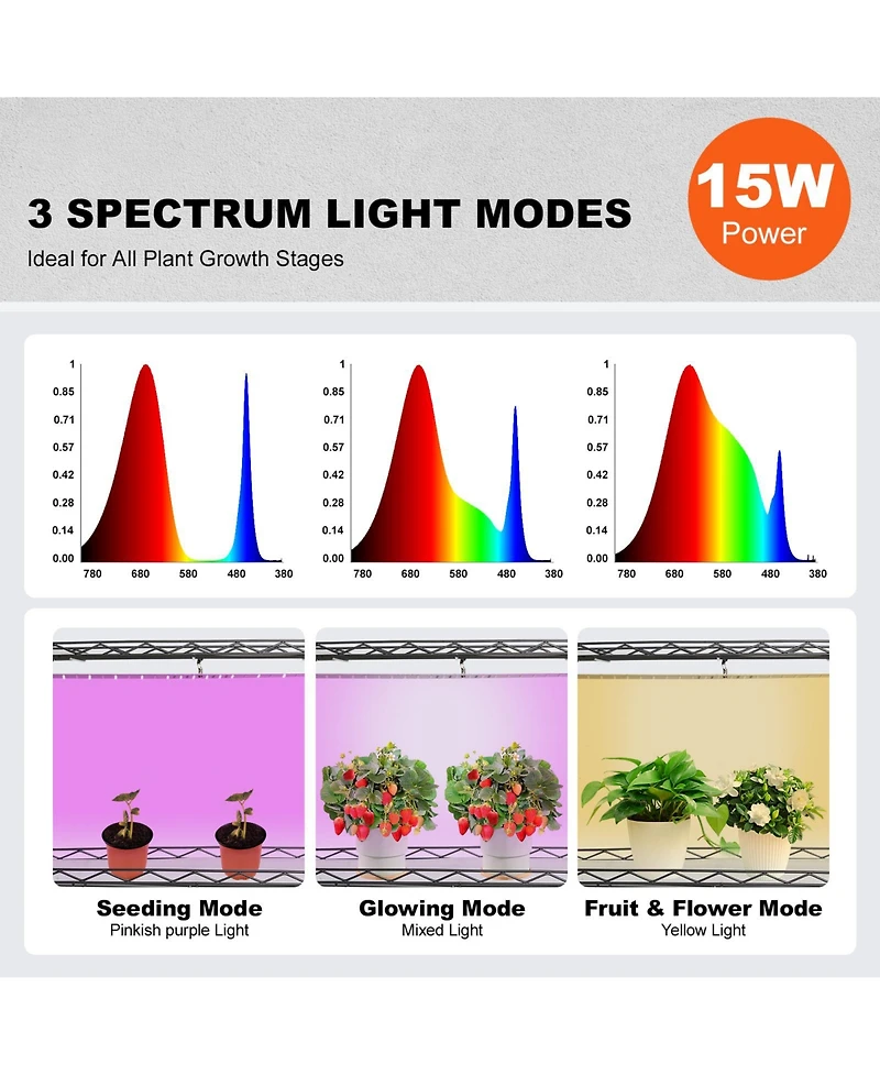 Vevor Plant Stand with Grow Lights 4 Tiers 45W 49.8" Tall Plant Grow Shelf