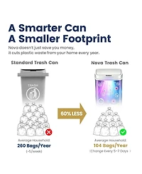 Ninestars Nova Uv Odor Neutralizing Smart Kitchen Trash Can 13 Gallon Squared