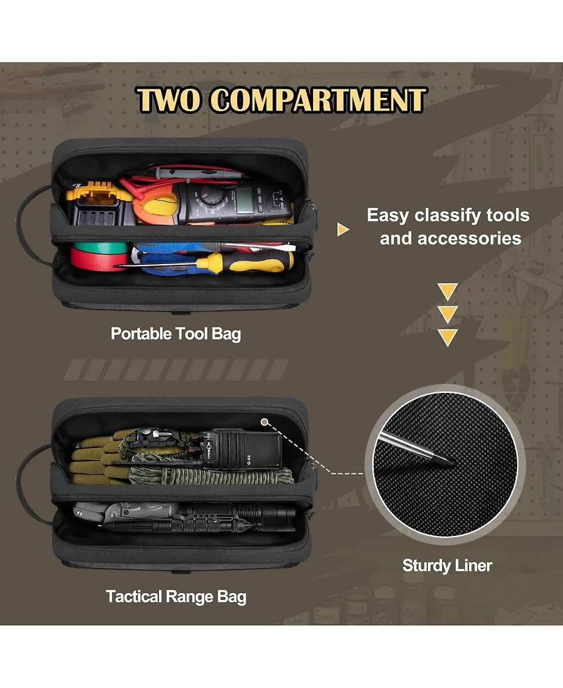 Xdovet Canvas Tool Pouch Zipper Organizer Bag Electrician Utility