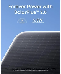 eufyCam S4 4-Cam Kit and Smart Display E10,4K Solar Camera Wireless Outdoor 360degree(s) View Ai Recognition 8X Zoom 0 Monthly Fee