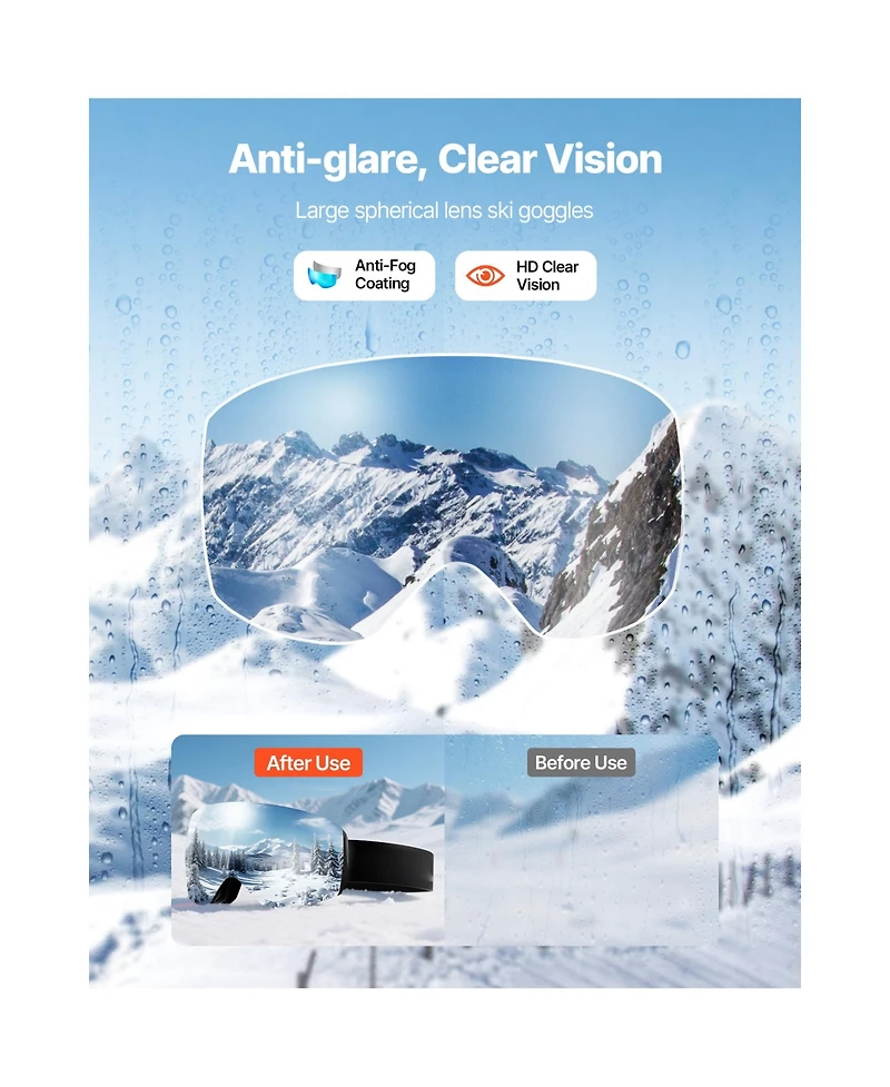 Sevorley Frameless Ski Goggles with Spherical Anti-Fog Lens, Otg Fit