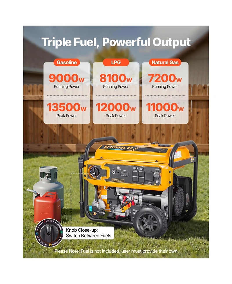 Sevorley 13500W Peak Tri Fuel Portable Generator with Electric Start and Co Sensor