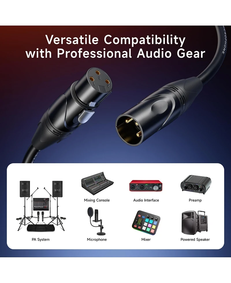 Lofree Balanced Oxygen-Free Copper Xlr Microphone Cables, 2-Piece Set