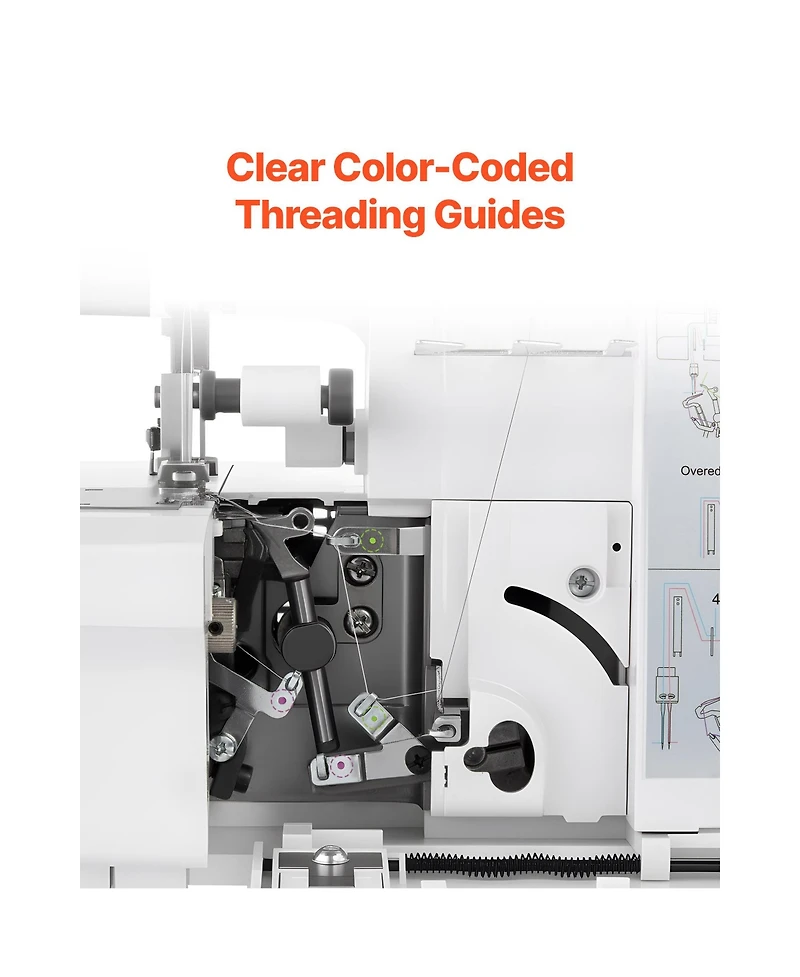 Sevorley Serger Overlock Sewing Machine, 2-3-4 Thread with Free Arm and Led Light