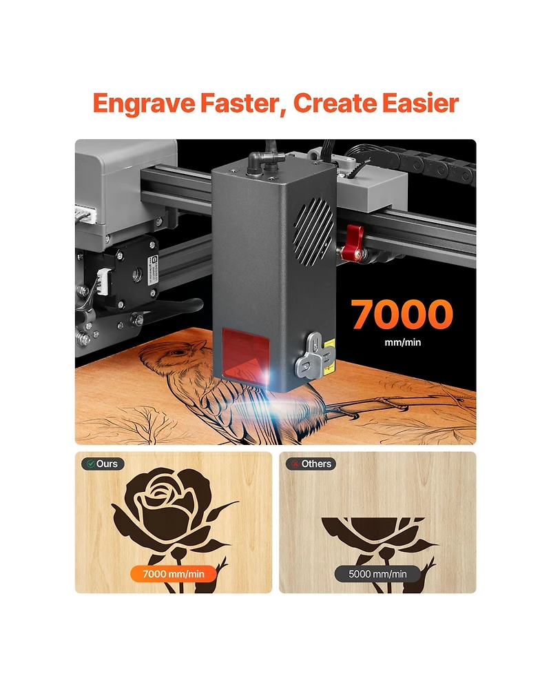 Sevorley 20W Enclosed Laser Engraver and Cutter, Working Area