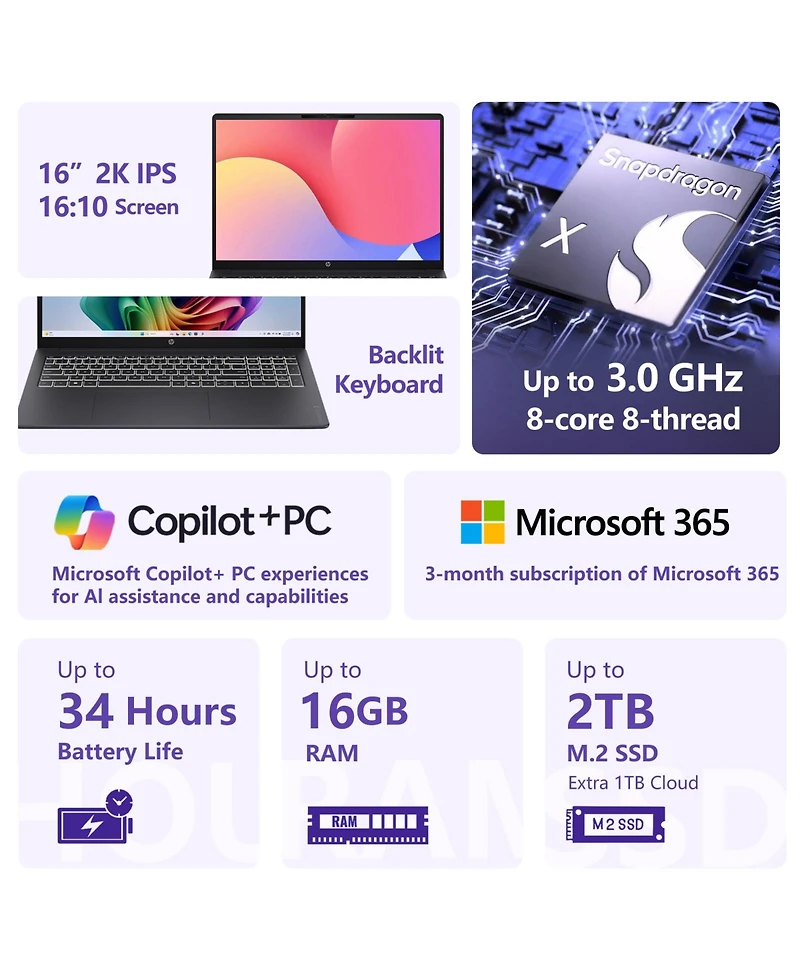 Hp OmniBook 3 16" Traditional Laptop Qualcomm Snapdragon X 16GB Ram Qualcomm Adreno X1-45 512GB Ssd Storage Windows 11 Pro 60Hz