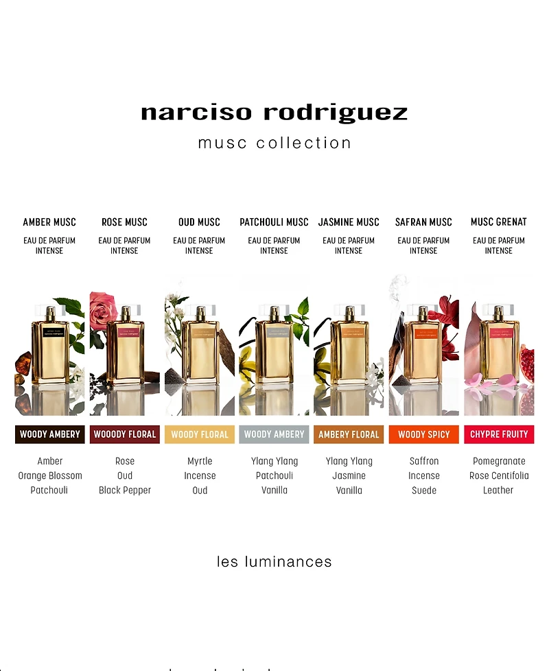 Narciso Rodriguez Musc Grenat Eau de Parfum Intense, 3.3 oz.
