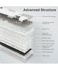 Aula F99 Tri-Mode Bluetooth Usb-c Hot-Swappable Wireless Mechanical Keyboard