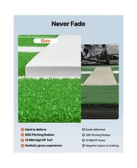 Sugift Softball Pitching Mat with Inlaid Pitching Rubber Antifade Turf for Indoor Outdoor Practice