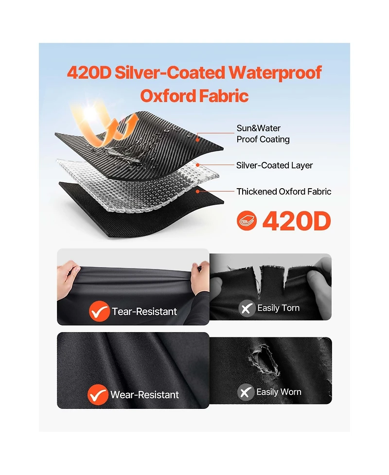 Sugift 420D Waterproof Golf Cart Cover for 2 Plus 2/4 Passenger Carts
