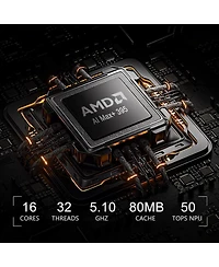 Nimo Mini Pc Desktop, Amd Ryzen Ai Max+ 395 128GB LPDDR5 8000MHz Ram 2TB Ssd Radeon 8060S 4K USB4.0 BT5.2 WiFi7 5.1GHz,for Coding and 3D Rendering,4L