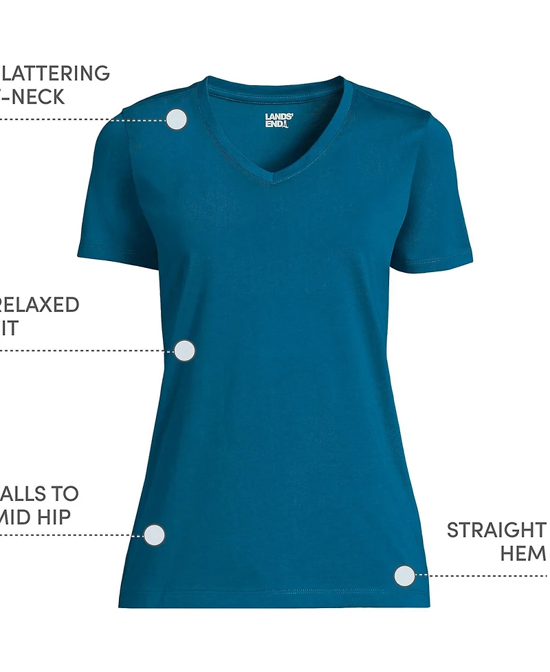 Lands' End Plus Relaxed Supima Cotton V-Neck T-Shirt