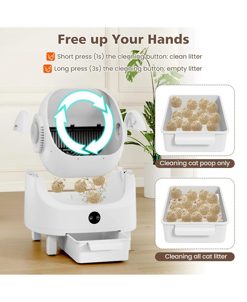 Ruie Automatic Self Cleaning Cat Litter Box for Multi Cat with Smart App Control