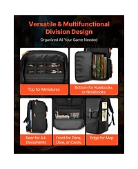 Sugift Miniature Transport Bag Fits 58 Infantry Minis 3-Layer Foam Storage