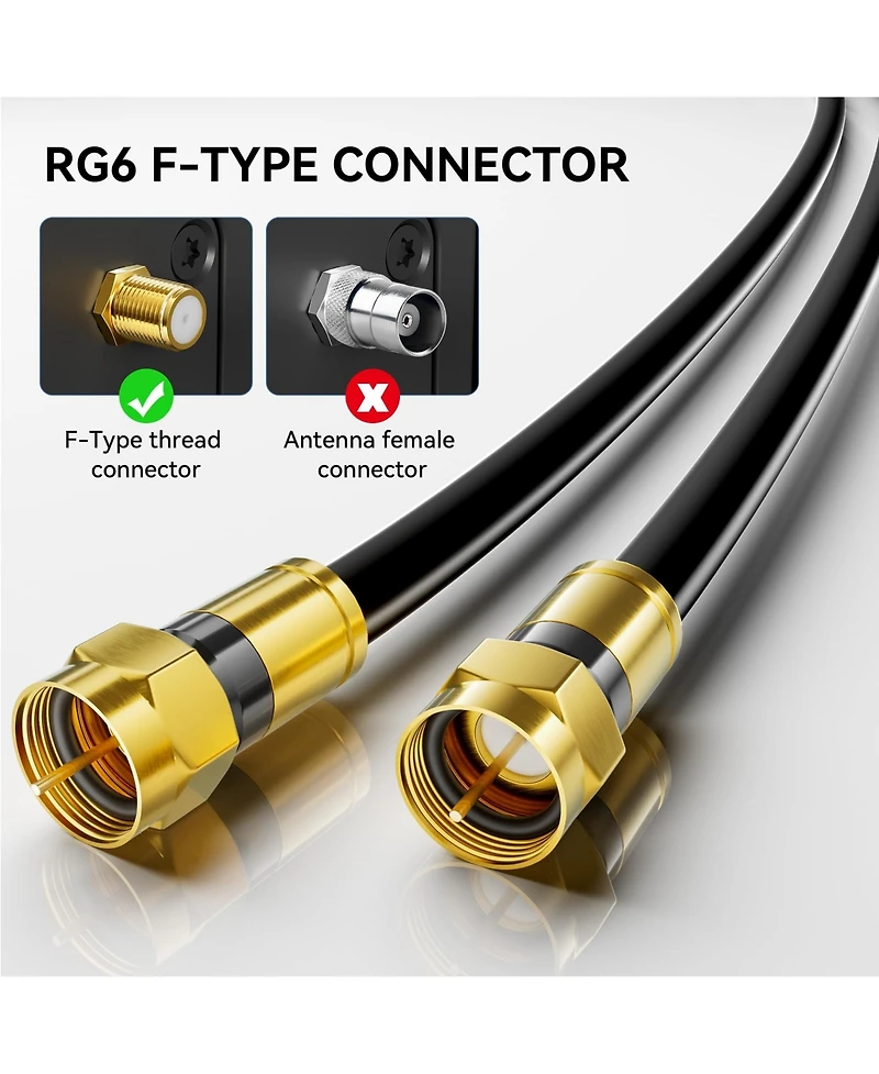 Lofree RG6 75 Ohm Coaxial Cable