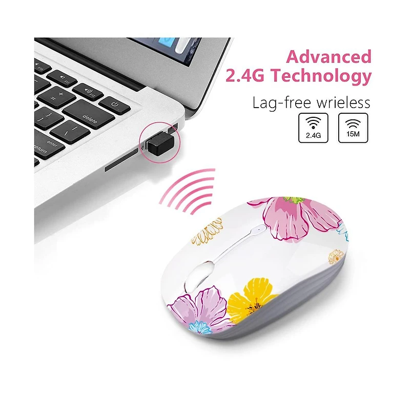 Lofree Wireless Silent Optical Mouse, Compatible with Pc/Mac
