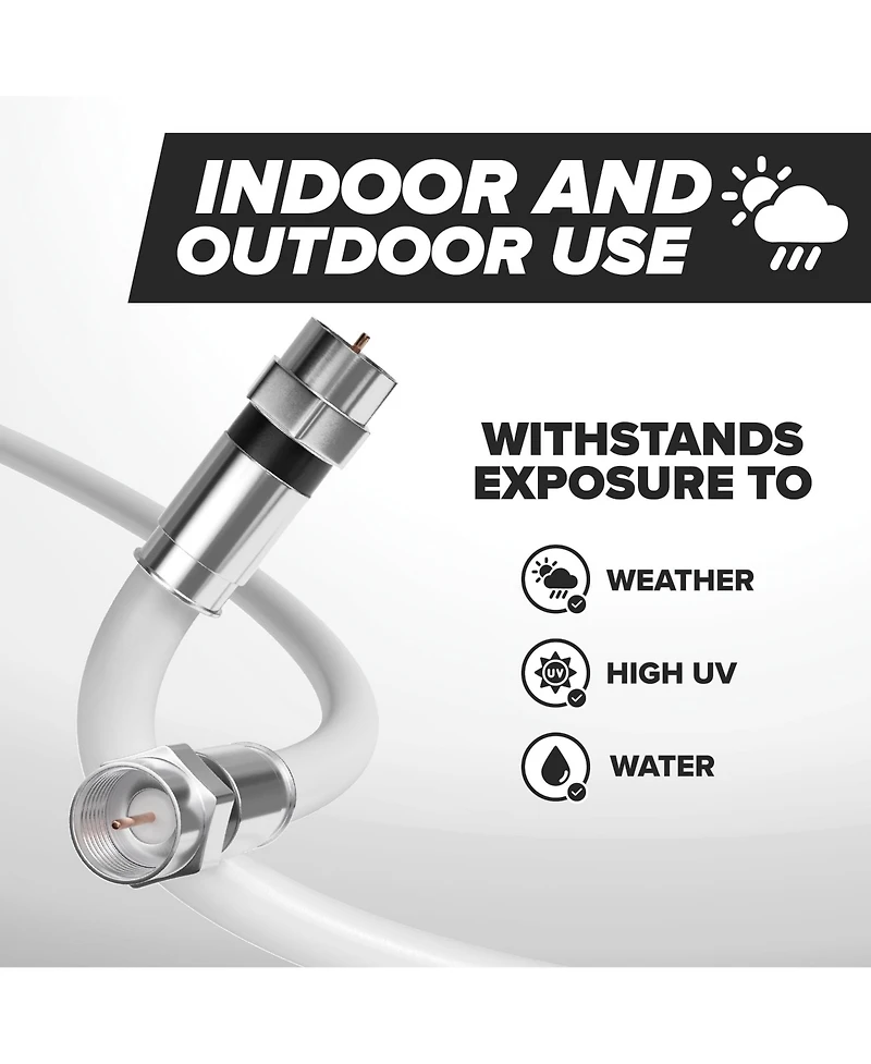 Lofree RG6 Coaxial Cable Dual Shielded Indoor Outdoor Low Loss Clear Signal