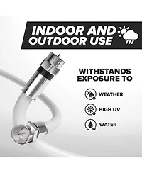 Lofree RG6 Coaxial Cable Dual Shielded Indoor Outdoor Low Loss Clear Signal