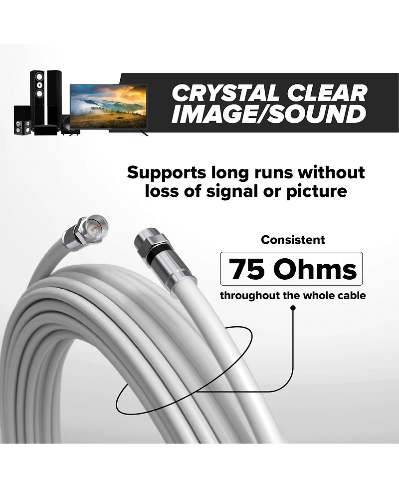 Lofree RG6 Coaxial Cable Dual Shielded Indoor Outdoor Low Loss Clear Signal
