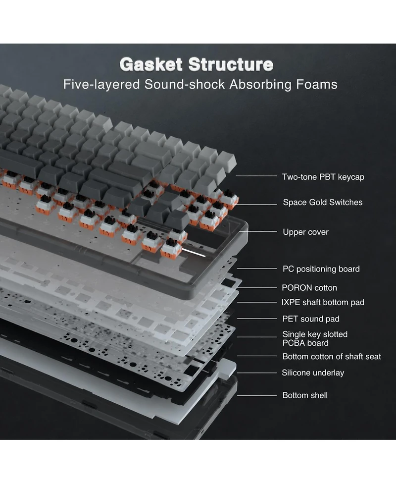 Lofree 75 Percent Wireless Hot-Swappable Rechargeable Mechanical Gaming Keyboard