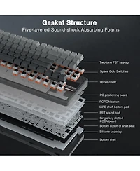 Lofree 75 Percent Wireless Hot-Swappable Rechargeable Mechanical Gaming Keyboard