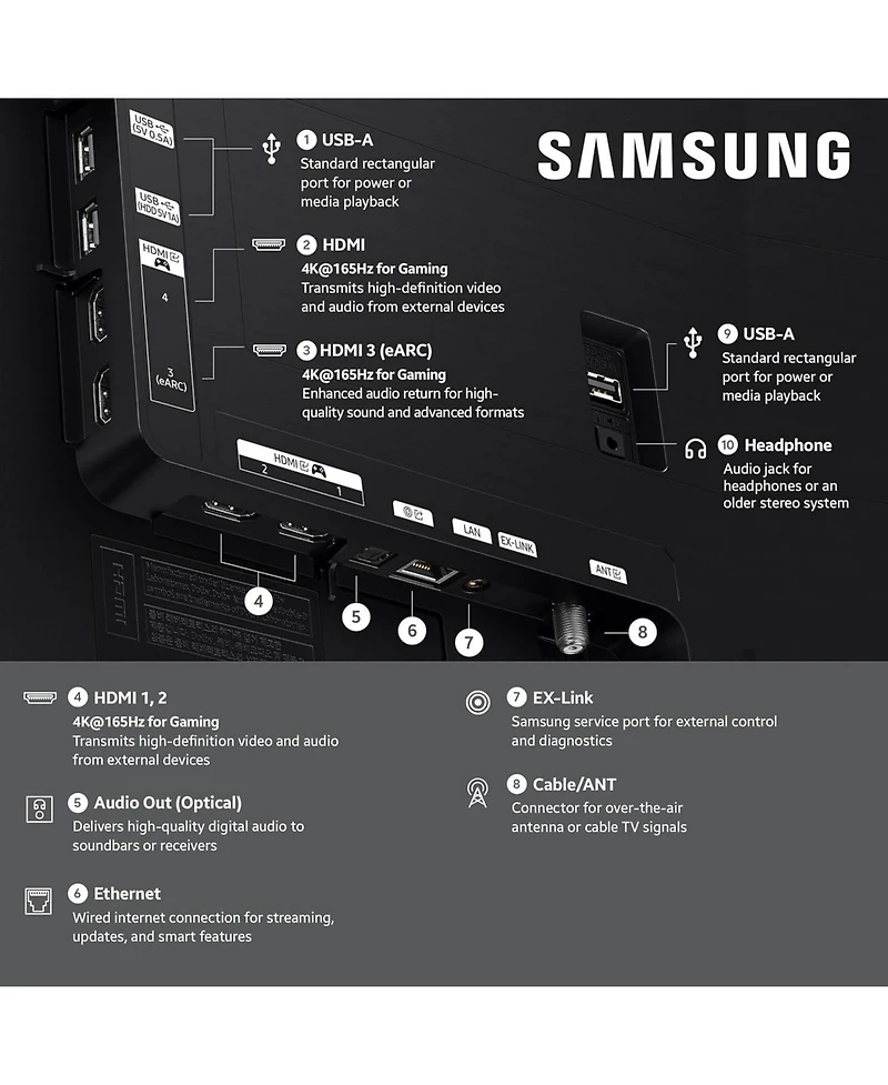 Samsung QN83S90HAEXZA 83" Oled 4K Uhd 165Hz Smart Tv