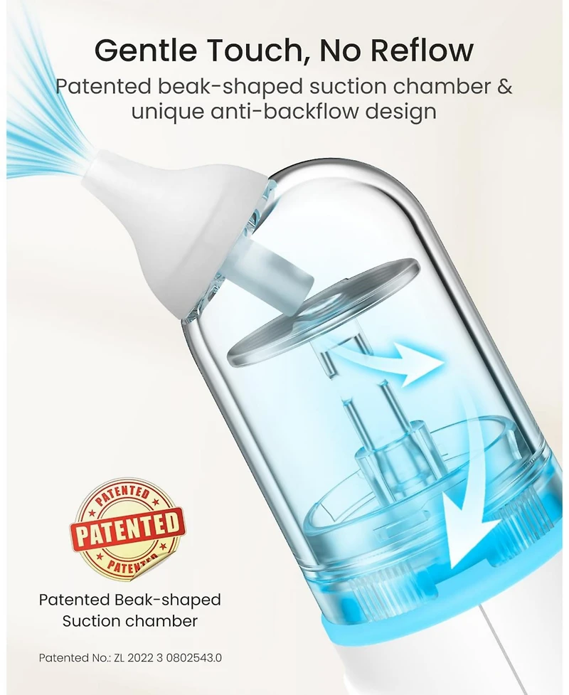 Grownsy Nasal Aspirator
