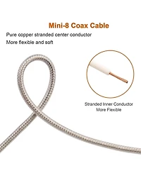 Lofree RG8X Double-Shielded Flexible Coaxial Cable 10 ft.