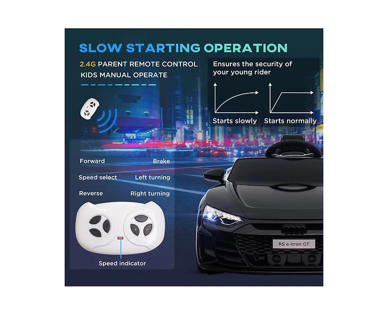 Yobtop Audi Rs E-tron Gt 12V Licensed Remote-Control Electric Ride-On Car, 55 lb. Capacity, Ages 3+
